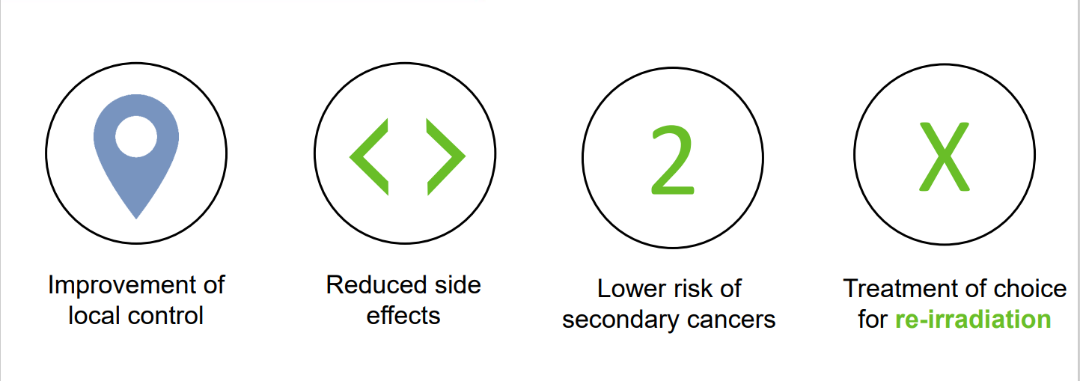 Benefits of proton therapy as an option for cancer treatment